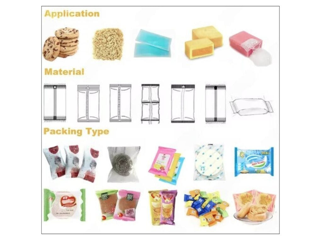 Phạm vi ứng dụng của máy đóng gọi mì tôm, mì ăn liền