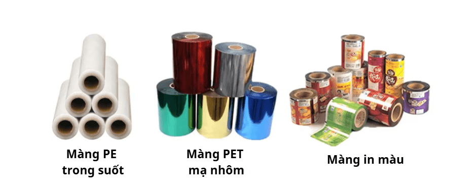 Vật liệu đóng gói của máy đóng gói thạch Collagen