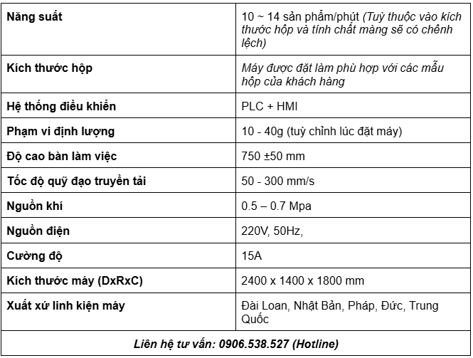 Thông số kỹ thuật máy cắt của máy co màng POF cao cấp