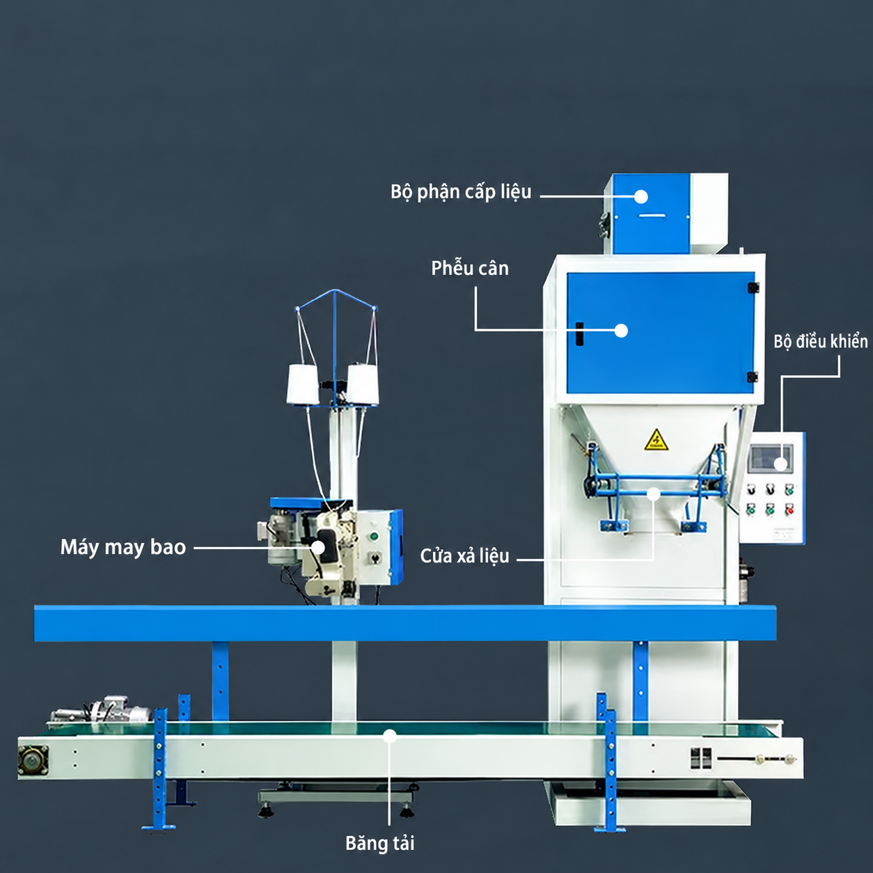 Hệ thống cấp liệu và cân định lượng phân bón dạng hạt